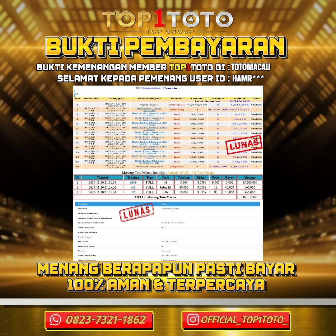 TOP1TOTO JACKPOT TOGEL TOTOMACAU Rp.44.000.000 - LUNAS USER ID : HAMR***