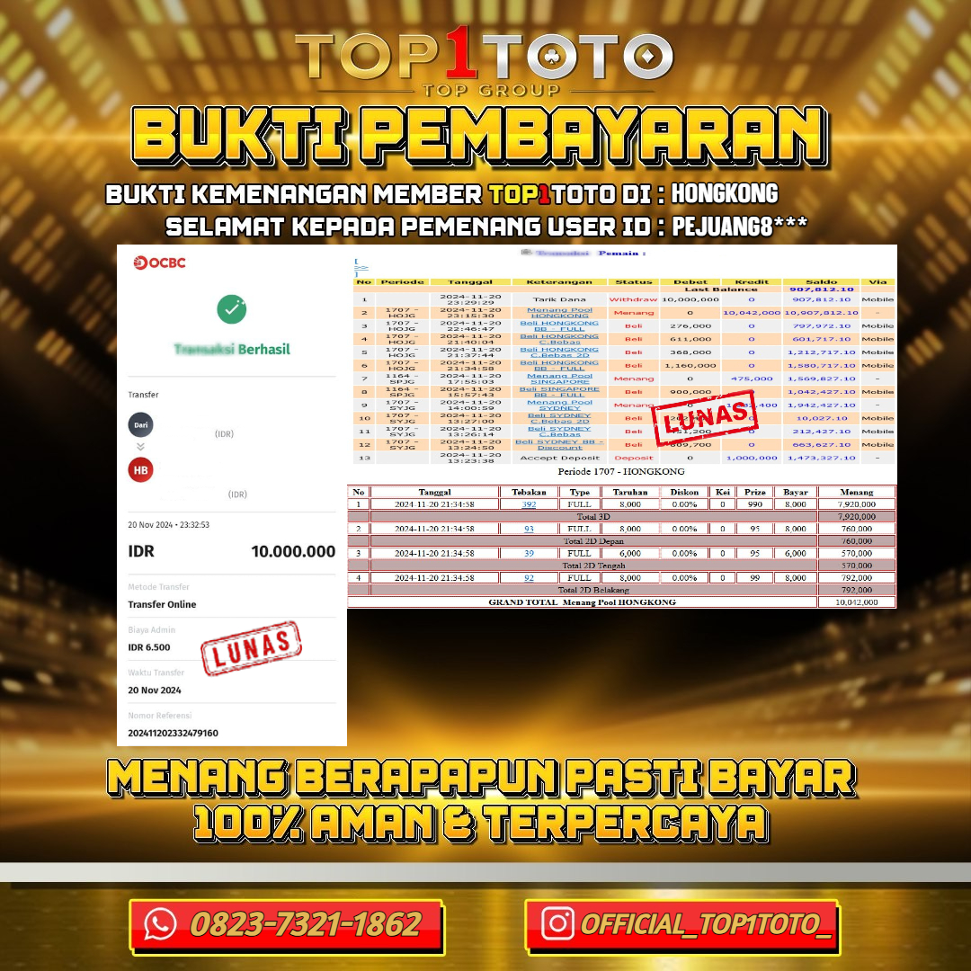 TOP1TOTO JACKPOT TOGEL HONGKONG Rp.10.000.000 - LUNAS USER ID : PEJUANG8***