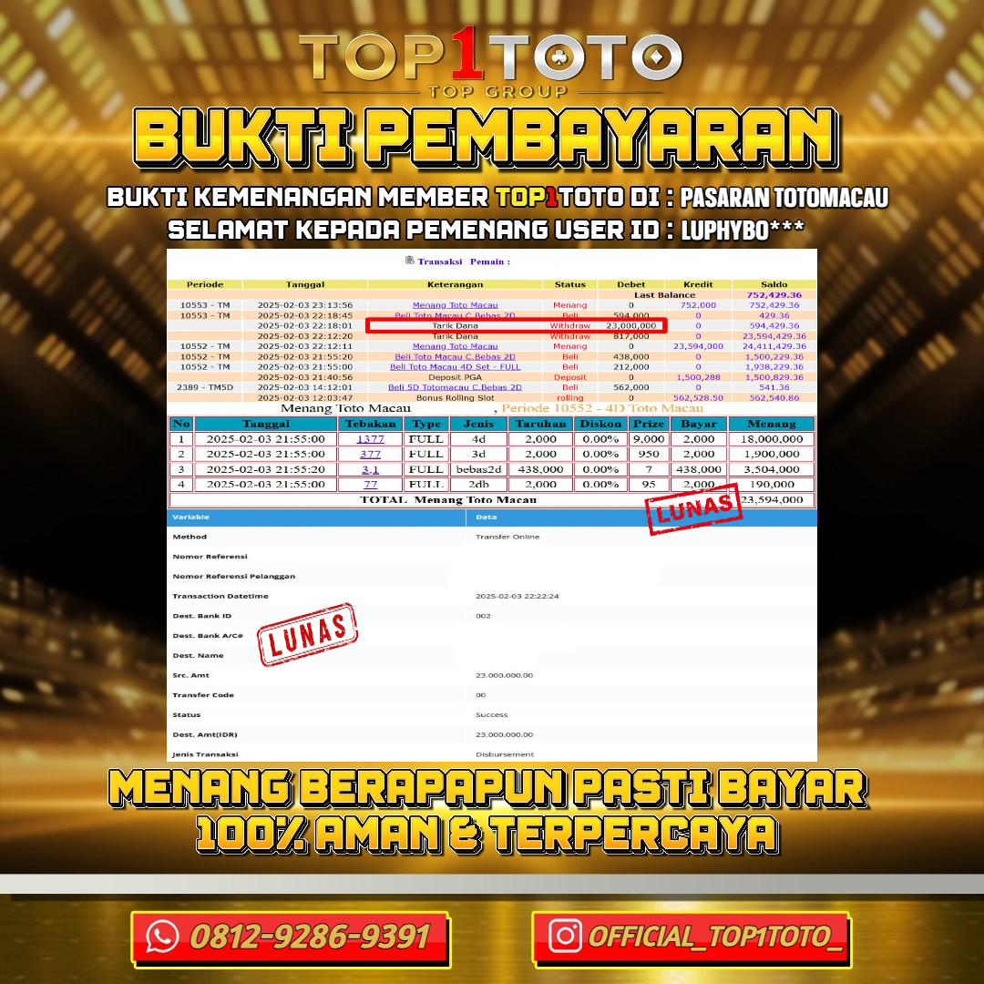 TOP1TOTO JACKPOT TOGEL TOTOMACAU Rp.23.000.000,- LUNAS USER ID : LUPHYBO***