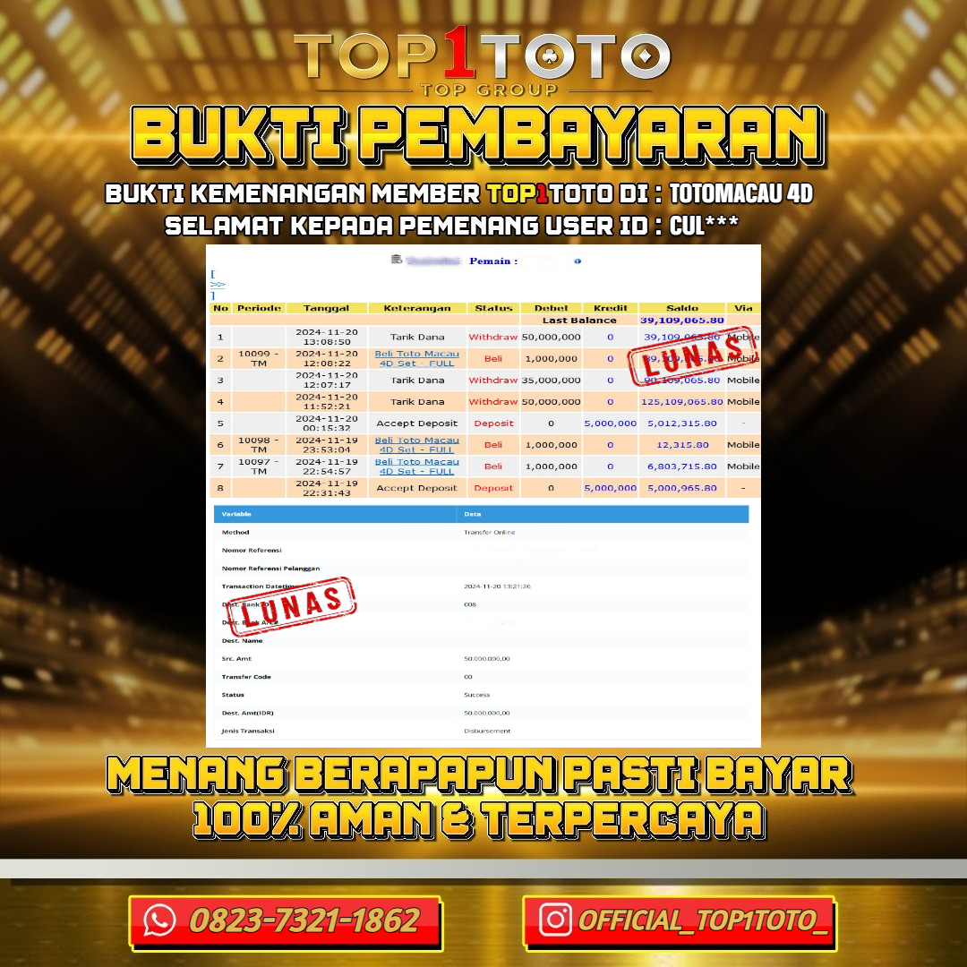 TOP1TOTO JACKPOT TOGEL TOTOMACAU 4D Rp.50.000.000 - LUNAS USER ID : CUL***