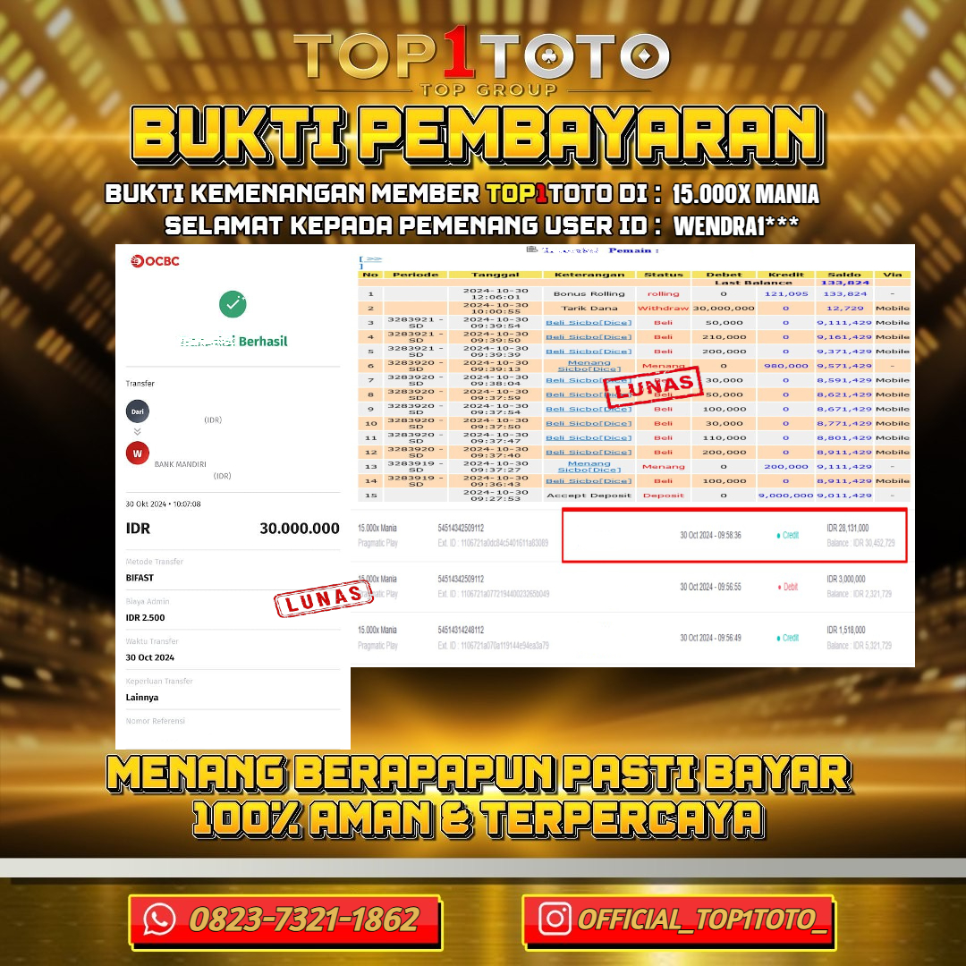 TOP1TOTO JACKPOT SLOT 15.000X MANIA Rp30.000.000,- LUNAS USER ID : WENDRA1***