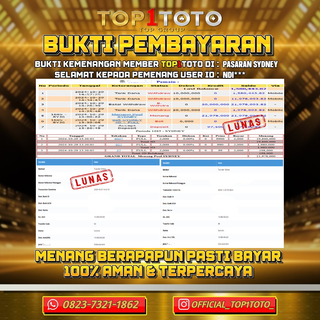 TOP1TOTO JACKPOT TOGEL SYDNEY Rp.20.000.000,- LUNAS USER ID : NDI***