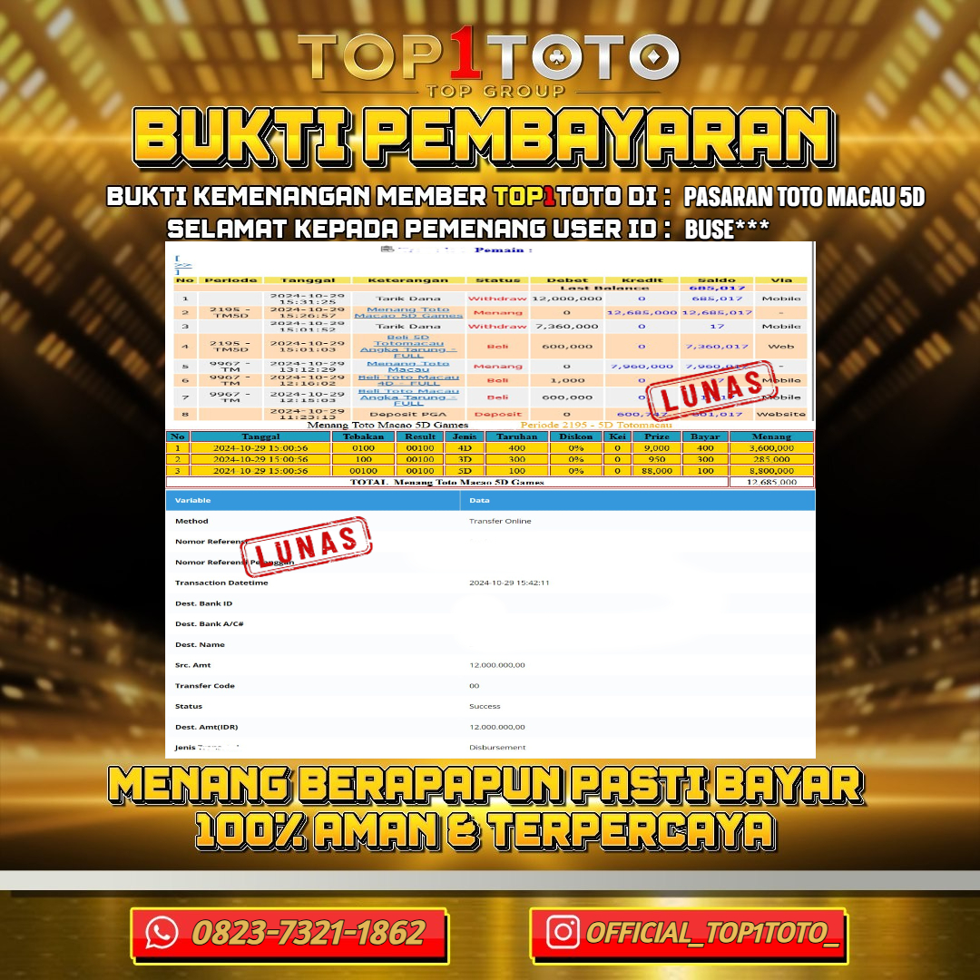 TOP1TOTO JACKPOT TOGEL TOTO MACAU 5D Rp.12.000.000 - LUNAS USER ID : BUSE***