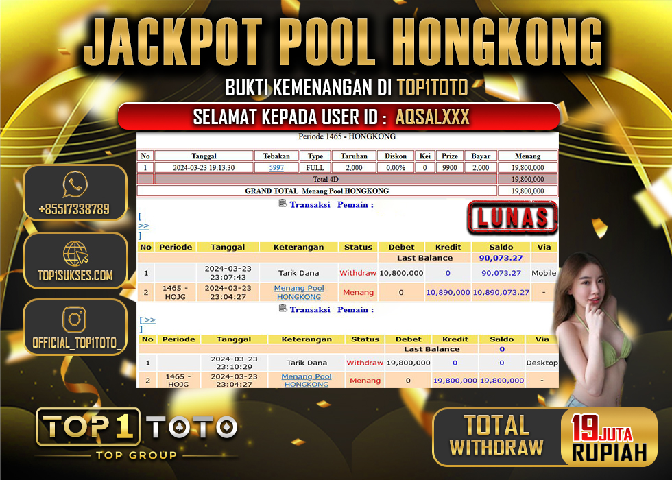 TOP1TOTO JACKPOT POOL HONGKONG RP.19.000.000,- LUNAS